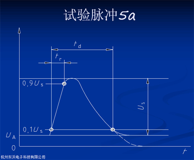 汽車拋負載 (2).jpg