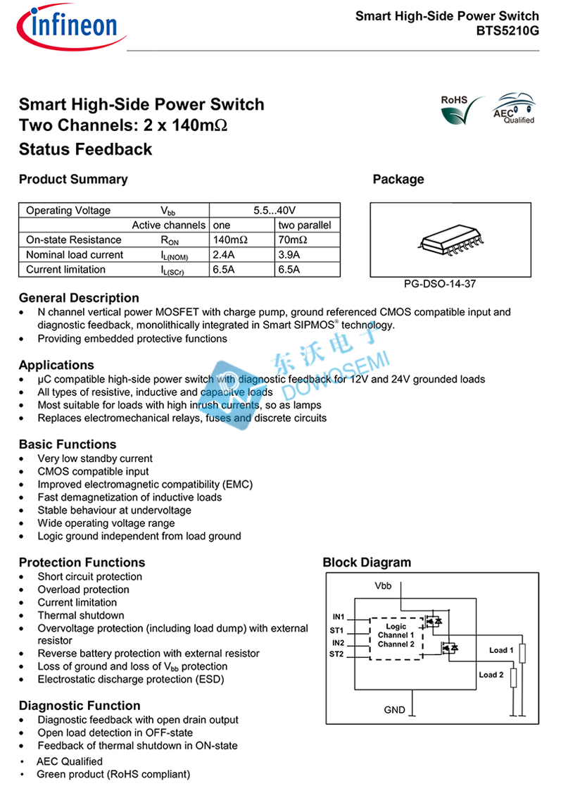 BTS5210G手冊.jpg