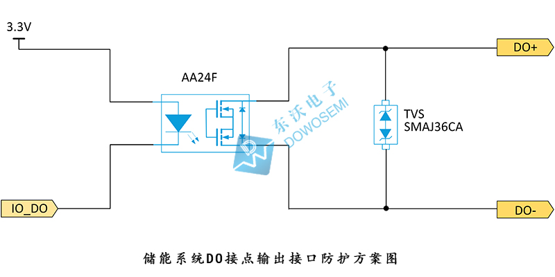 儲能系統(tǒng)DO接點(diǎn)輸出接口防護(hù)方案圖.jpg